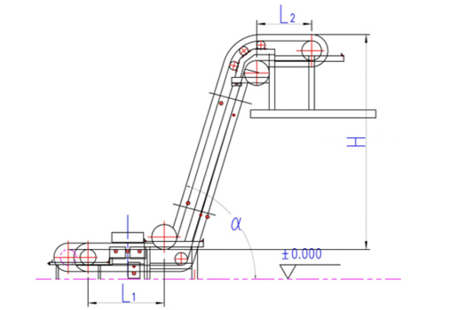 Transportador de correia lateral-6
